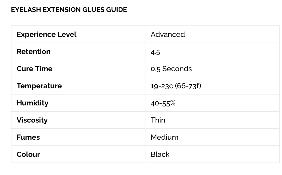 CLEAR Supersonic - Super Fast Eyelash Glue